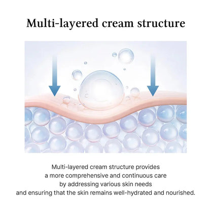 Dr. Althea 345 Relief Cream application demonstration on skin showing how to apply gel moisturizer for post-acne care.