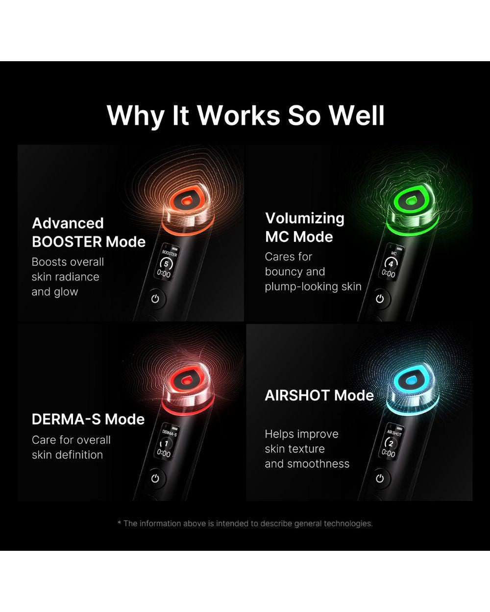 Medicube AGE‑R Booster Pro + Pink Head Case