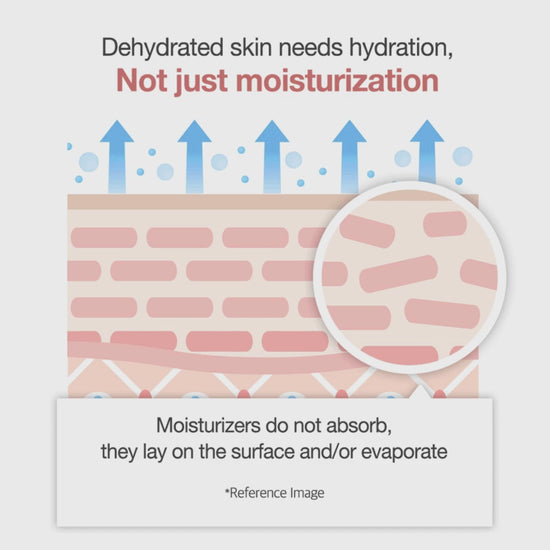 medicube-triple-collagen-cream-4-0-texture-swatch-on-skin