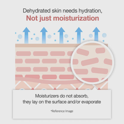 medicube-triple-collagen-cream-4-0-texture-swatch-on-skin