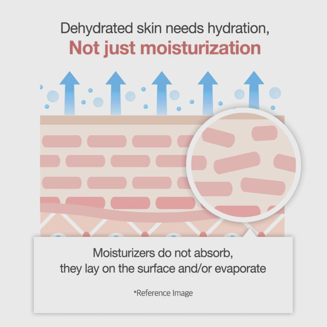 medicube-triple-collagen-cream-4-0-texture-swatch-on-skin