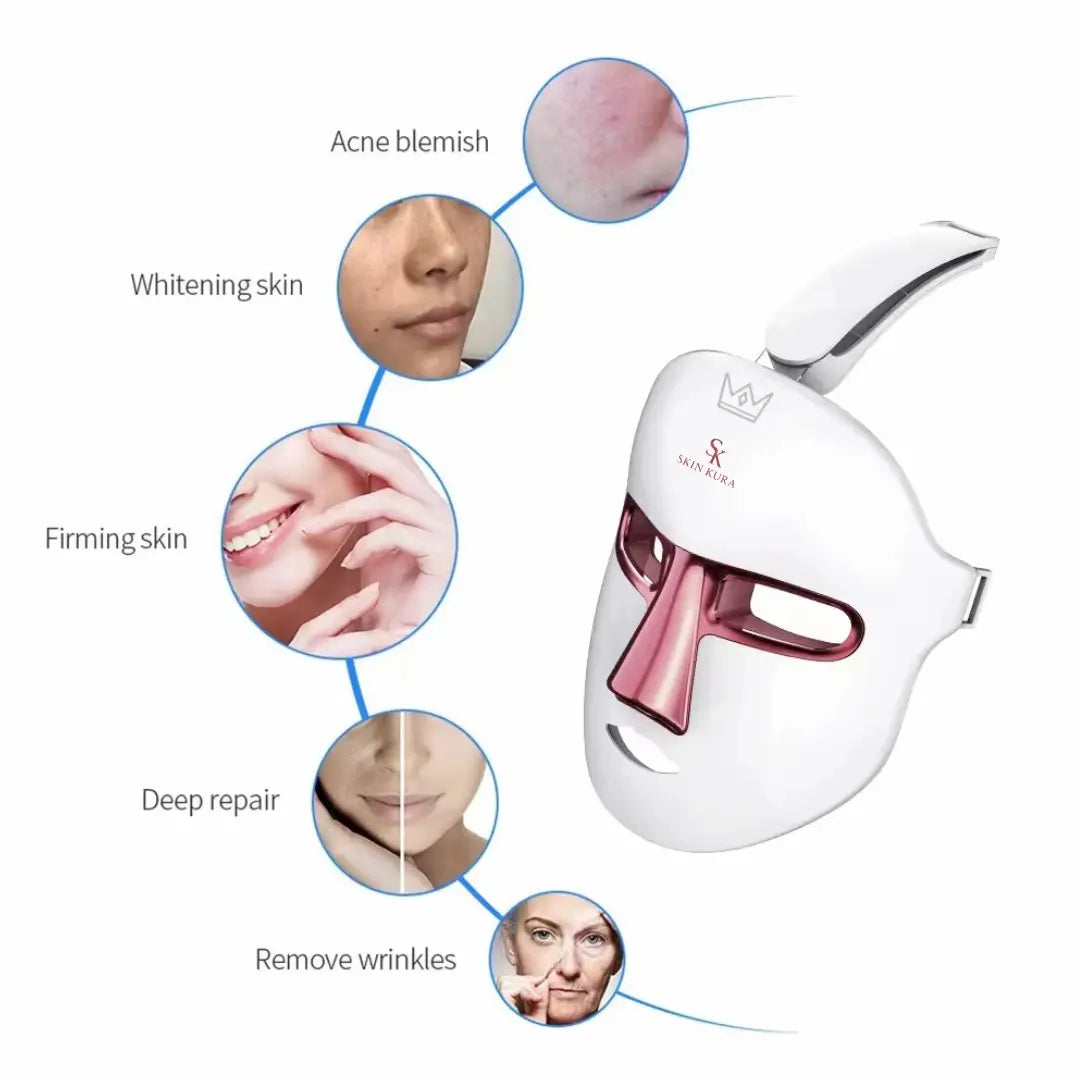 White light mode for overall skin balance and comprehensive care – Skinkura LED mask.